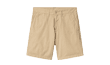 Miesten shortsit photo