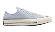 Naisten Converse lenkkarit photo
