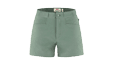 Naisten shortsit photo
